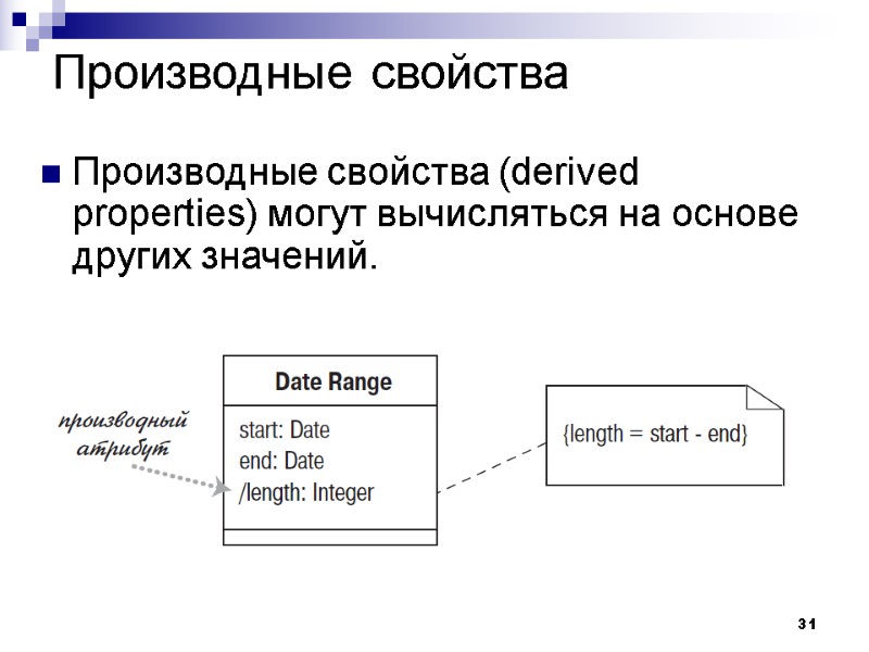 31 Производные свойства Производные свойства (derived properties) могут вычисляться на основе других значений.